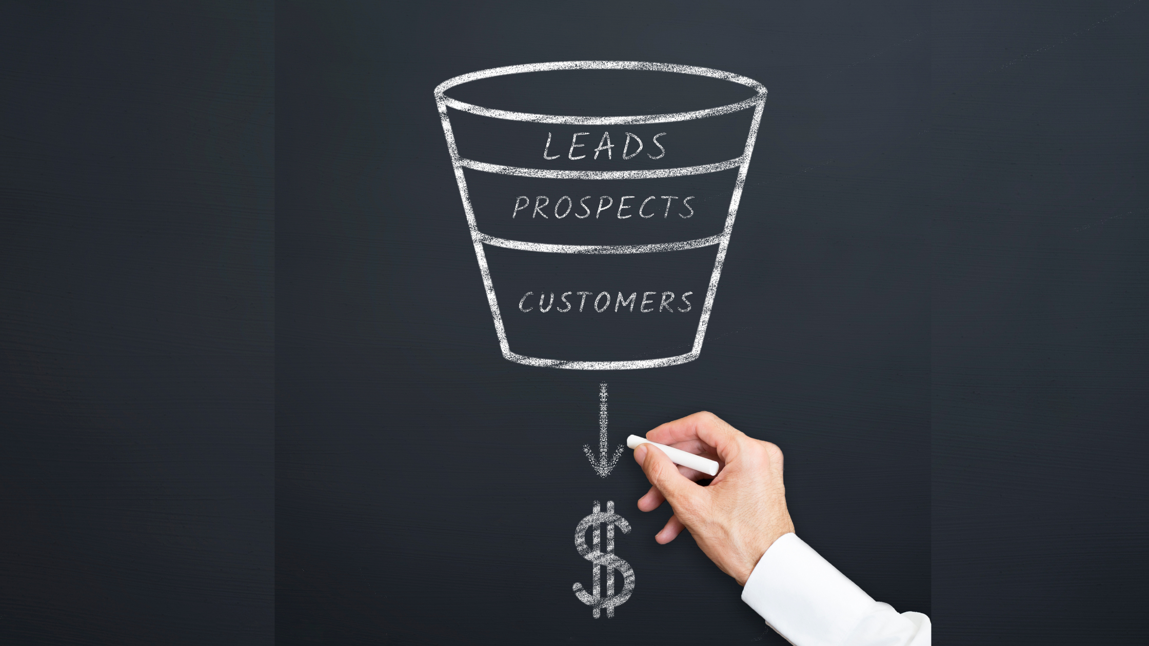 sales funnel